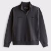 New-England-Patriots-Abercrombie-Fitch-Black-Half-Zip-Top-Jacket.webp